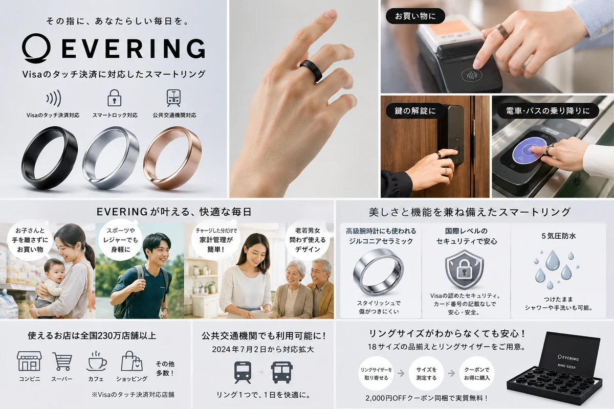 EVERINGの利用シーンと特徴をまとめた画像